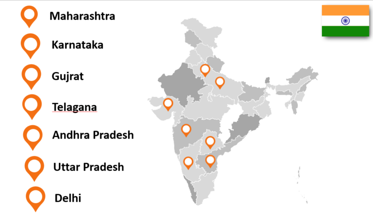 Our Presence in india