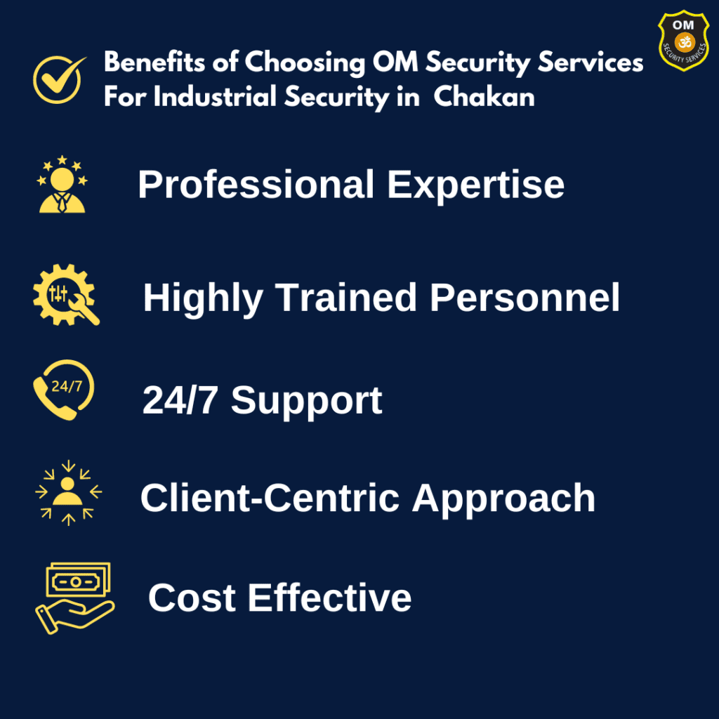 Benefit of Choosing Om Security Services for chakan Industry