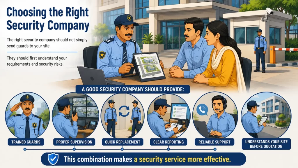 Choose the Right Security Company